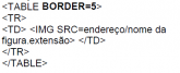 Curso Completo de HTML